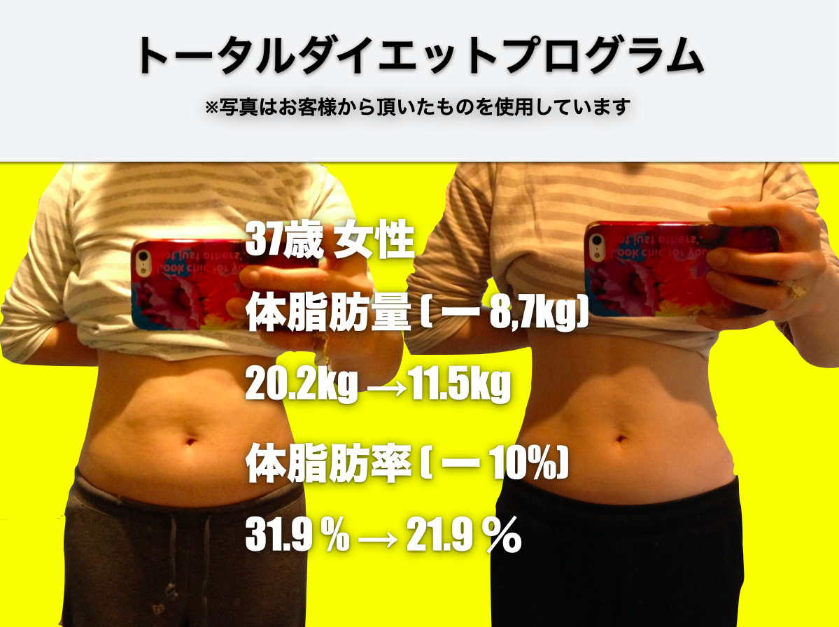 トータルダイエットプログラム 新宿のダイエット専門・オンラインジム