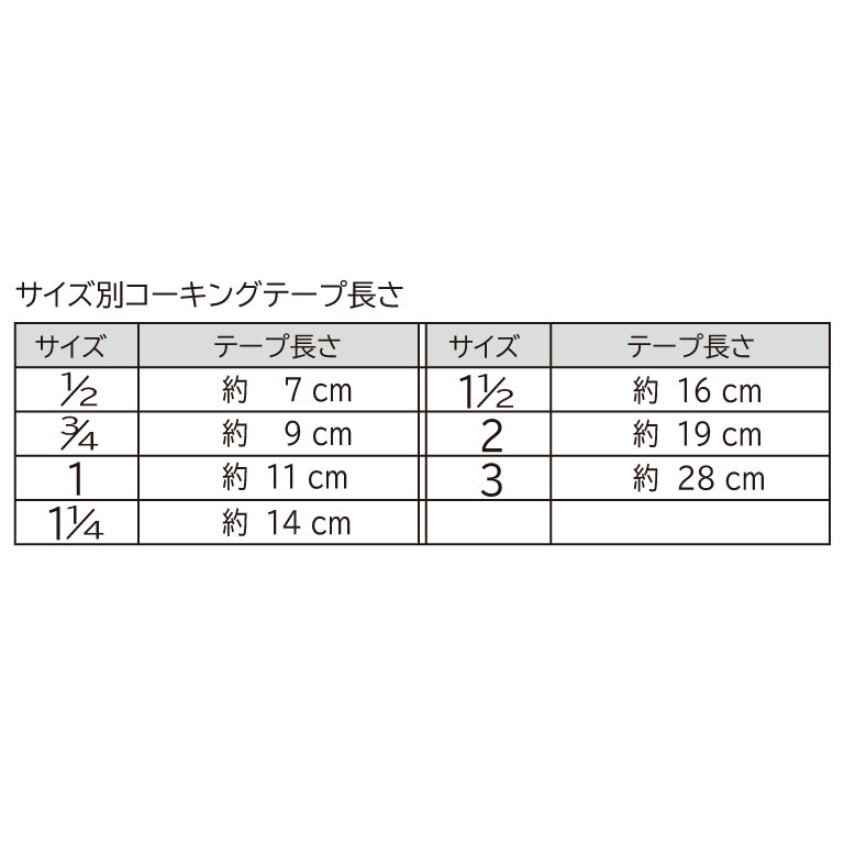 IPLS-NI20150｜日本継手｜防食ねじ込み式継手 I-PLS継手 長ニップル