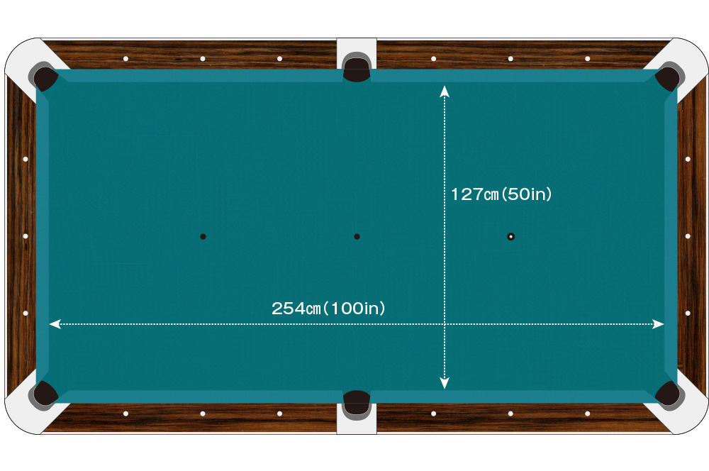 戦いのフィールドを完全掌握する | ビリヤード総合情報サイト Web CUE'S