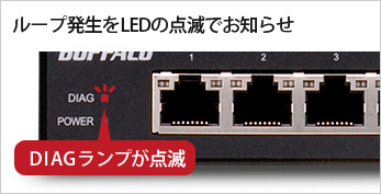 BS-GS2016 : スイッチ : Business Switch | バッファロー