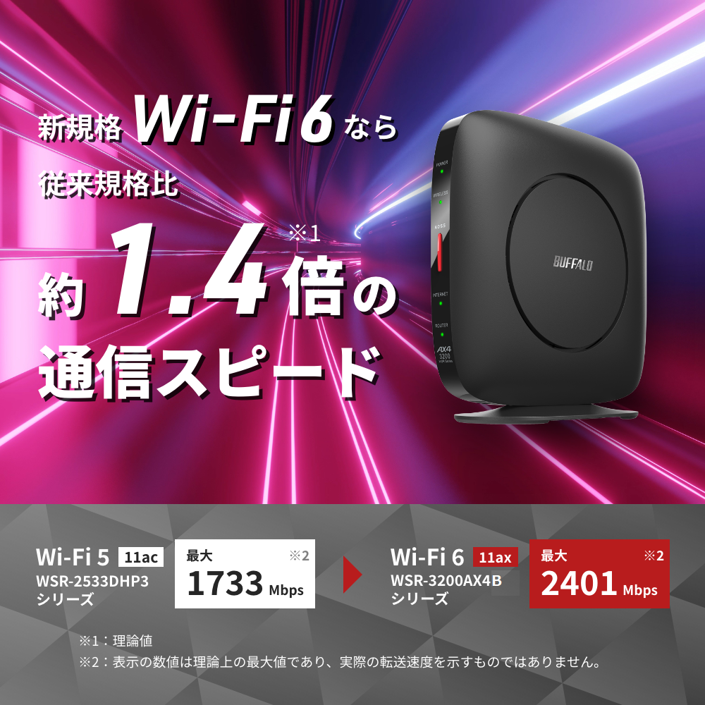 WSR-3200AX4B/DBK : Wi-Fiルーター : AirStation | バッファロー