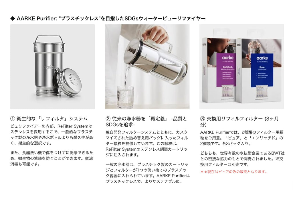 Aarke Purifier | アールケピュリファイアー/浄水器 by Aarke