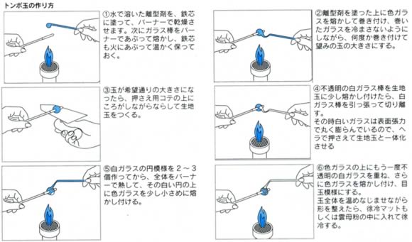 簡単とんぼ玉工作セット TD-100 【画材の通販は画材販売.jp】