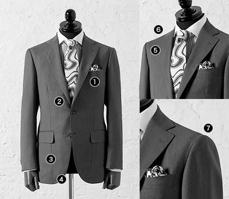 ミケランジェロレジェロモデル｜モデル一覧｜オーダースーツならGlobal