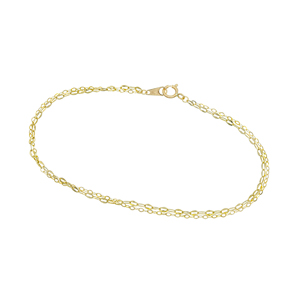 ブレスレット｜宝石専門チャンネルGSTV