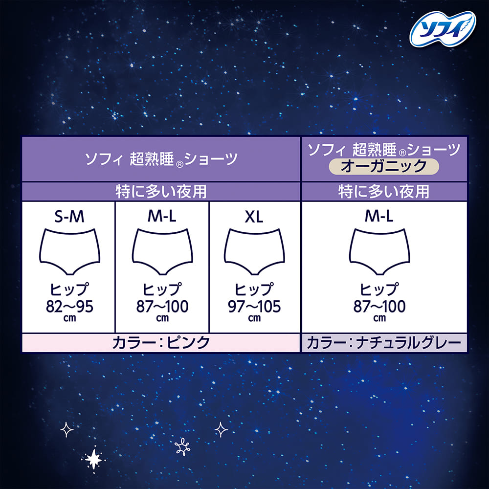 ソフィ 超熟睡ショーツ XL 7枚｜ユニ・チャーム ダイレクトショップ