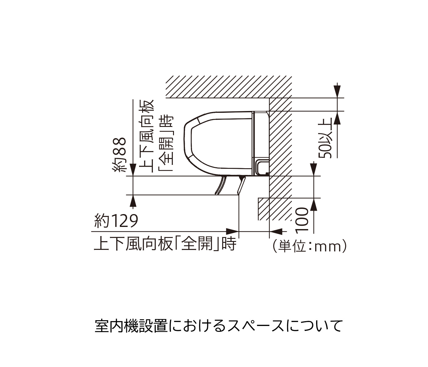 3月9日入荷予定】HITACHI(日立) 7.1kW 単相200V 主に23畳用 ルーム