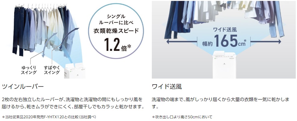 ☆Panasonic / パナソニック ハイブリッド方式 衣類乾燥除湿機 F