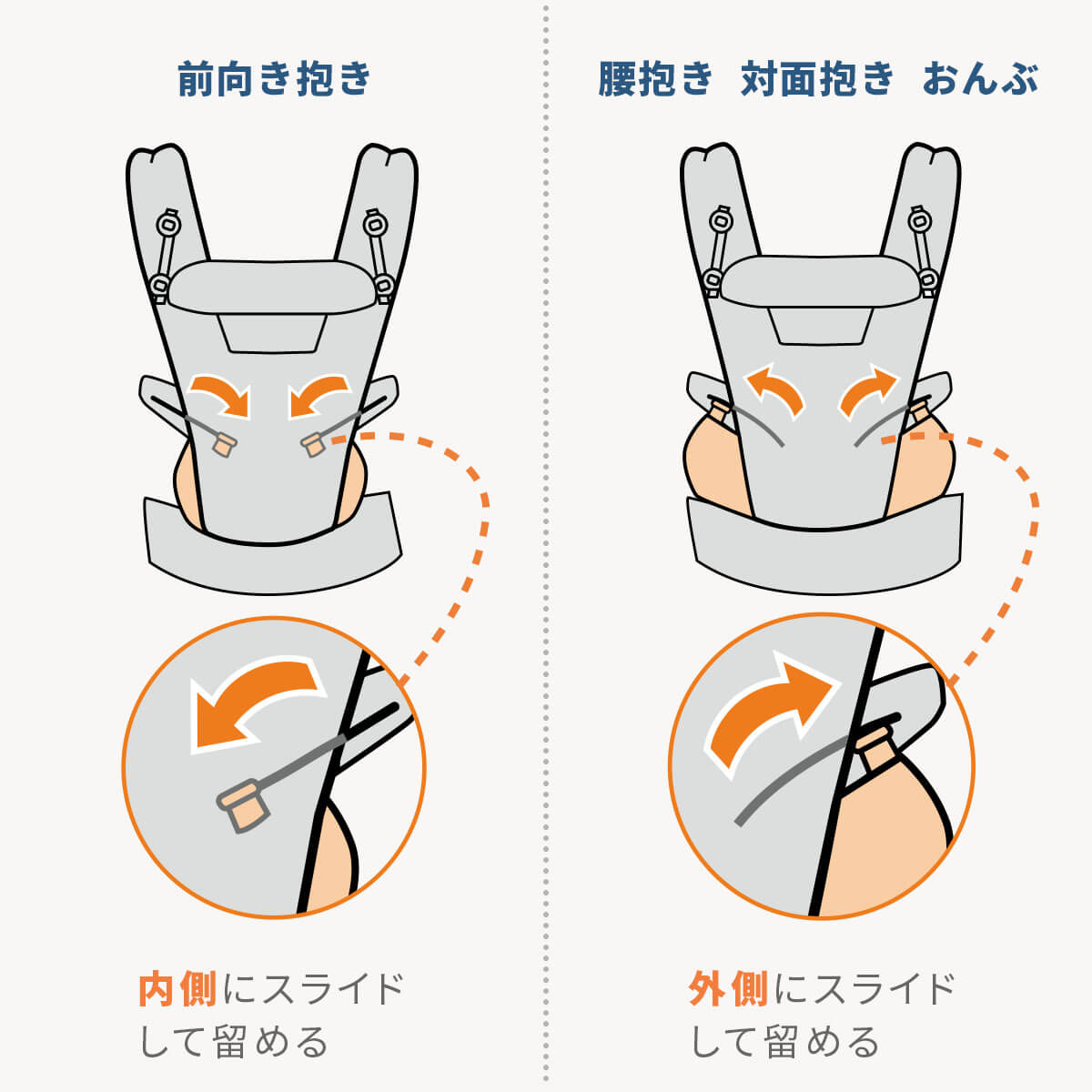 OMNI Breeze オムニブリーズ| Ergobaby エルゴベビー | ベビー用品