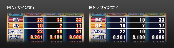 大一電機産業株式会社｜製品情報：デー太郎ランプ11