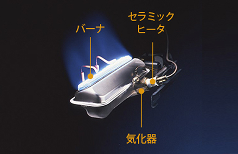NC TYPE【2025年モデル】 | 家庭用石油ファンヒーター | 製品紹介