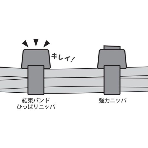 結束バンドひっぱりニッパ KBP-125Z-S 3.peaks 強力ニッパー
