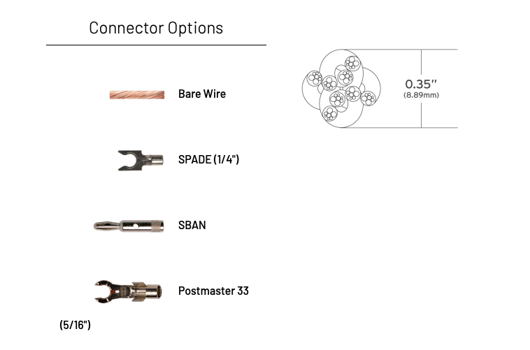 Kimber Kable 4PR with VariStrand Speaker Cables - PAIR - Dedicated