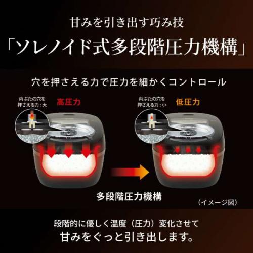デンキチWeb / タイガー TIGER 圧力IHジャー炊飯器 3.5合炊き 炊き立て