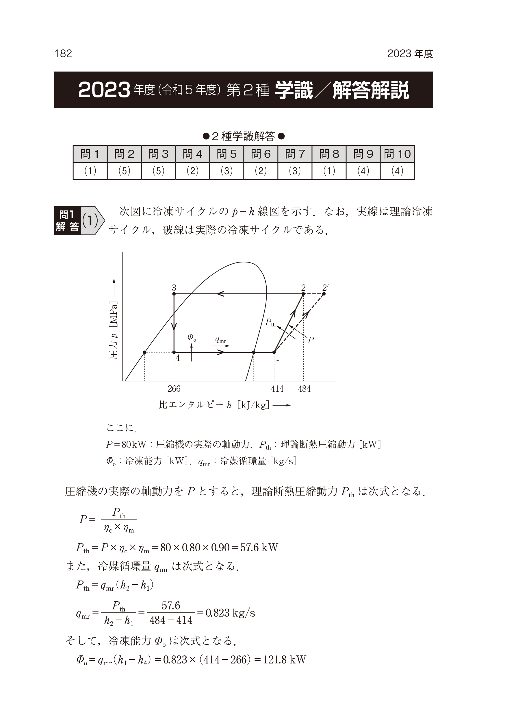 電気書院