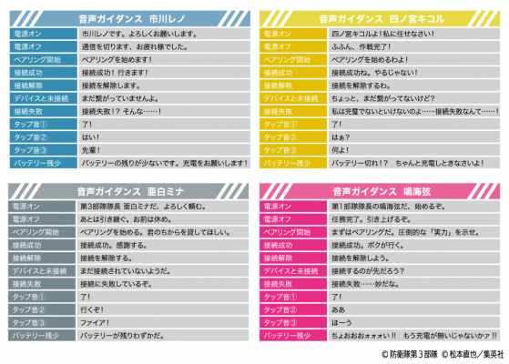 アニメ『怪獣8号』より、ボイス搭載ワイヤレスイヤホン第2弾が登場