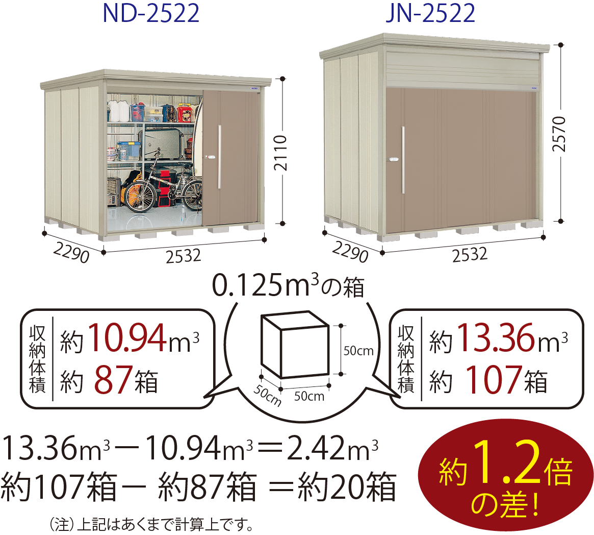 ワンポイントアドバイス – 田窪工業所 - 商品サイト