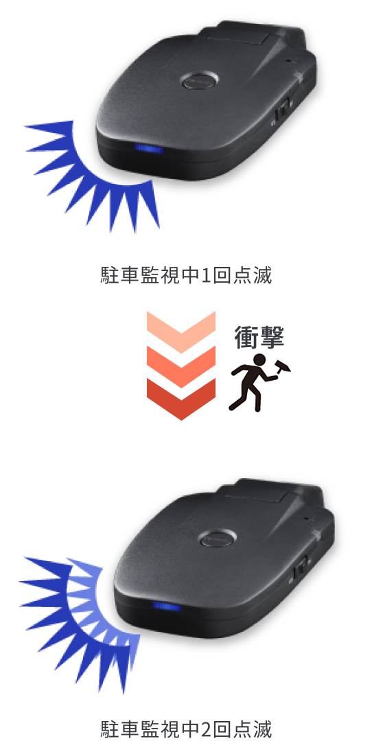 録画機能付インナーミラー専用駐車監視ユニット | COMTEC 株式会社