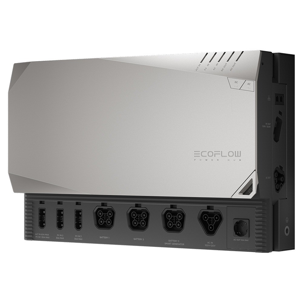 EcoFlow Get Set Kit - EcoFlow Nederland