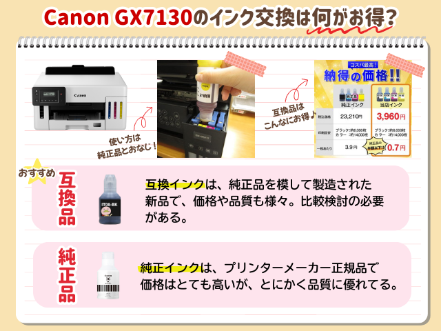 エプソン EP-709Aのインク交換・互換インクは何が正解？ ｜ 詰め替え