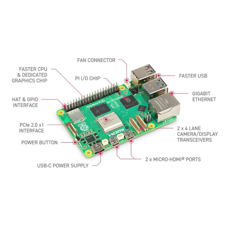 raspberry pi 5 8gb raspberry pi 5 8gb ram, rpi5-8gb-single, single