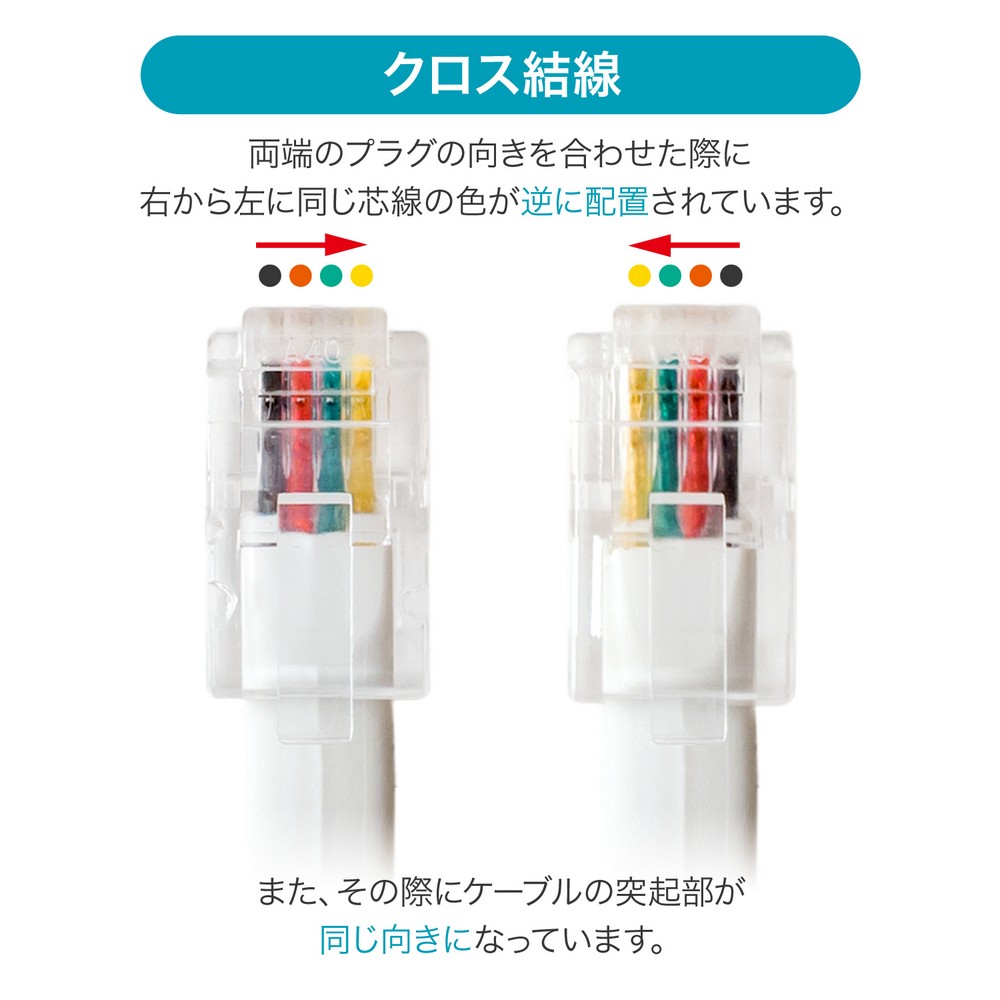 ミヨシ 受話器用カールコード 4極4芯 クロス結線 DC-J403/WH ｜ エルパ