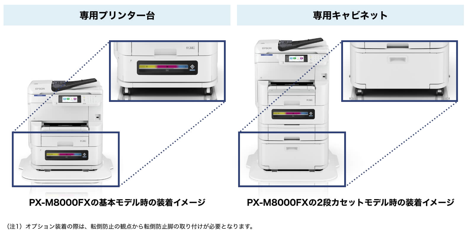 エプソンのスマートチャージ PX-M8000FX 特長：ユーザビリティー｜製品