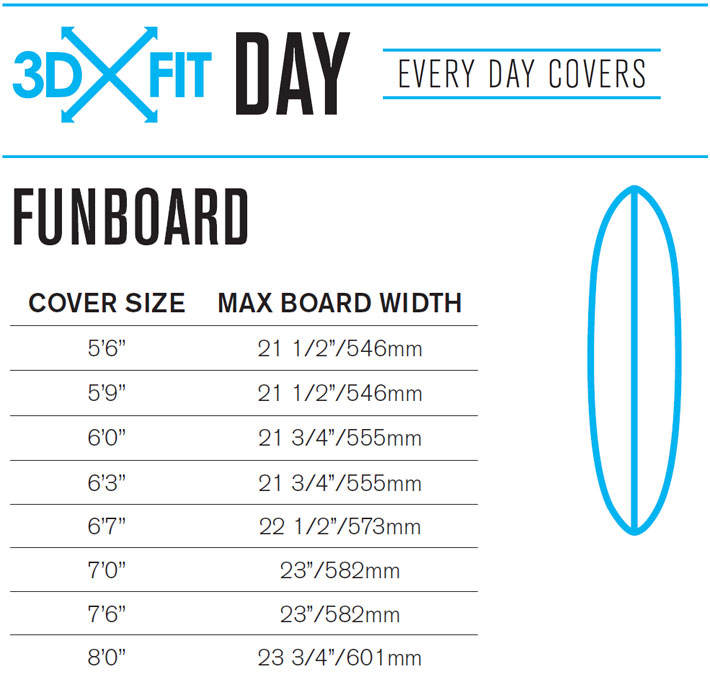 サーフボードケース ファンボード用 FCS エフシーエス DAY Funboard 6