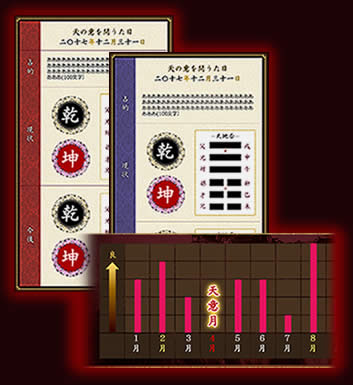 愛縁見通し当て尽くす【神的中40年】幸福成就の禁術◇大彩可琳天意占