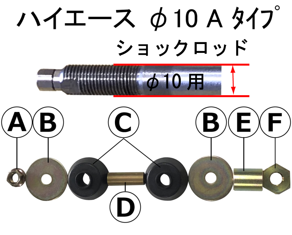 ファイナルコネクション