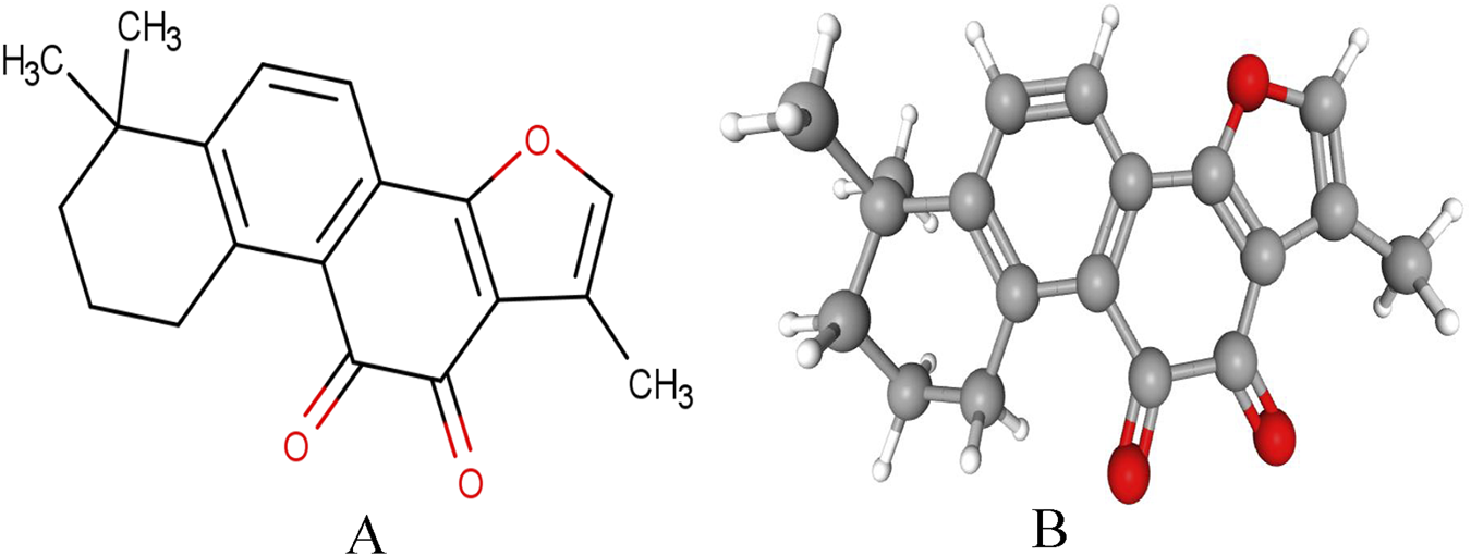 Frontiers | Harnessing the therapeutic value of Tanshinone IIA: a