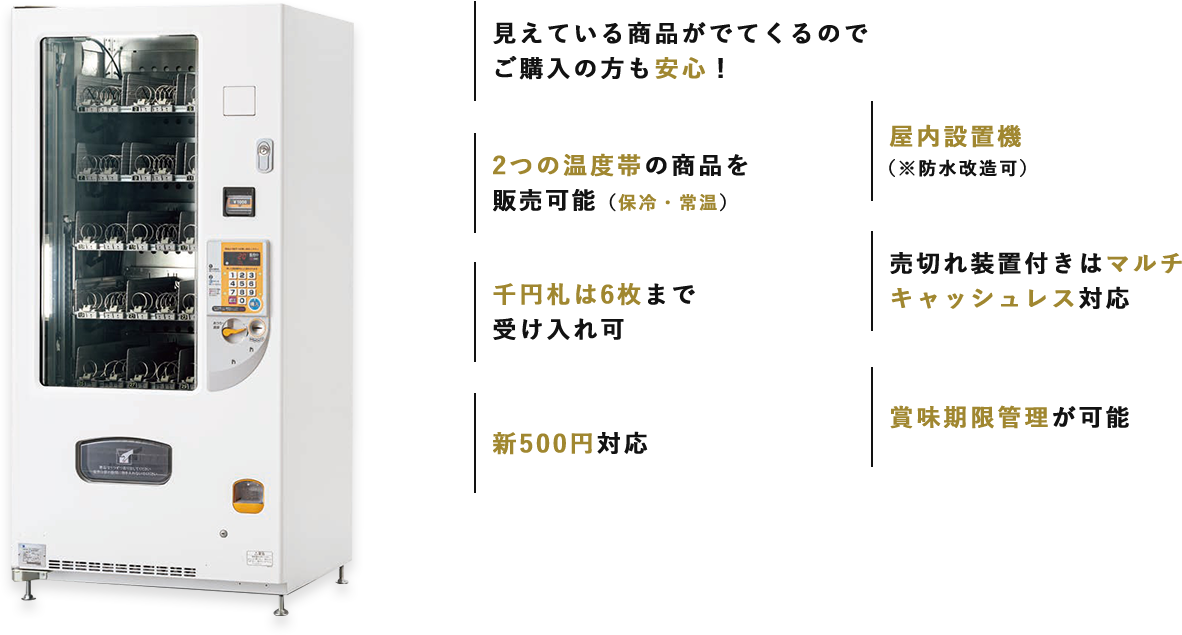 株式会社富士テクニカルスタッフ｜製品案内｜自動販売機・給茶機・自動
