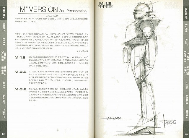 MEAD GUNDAM ［復刻版］（シド・ミード 画 ／ サンライズ 編・監修
