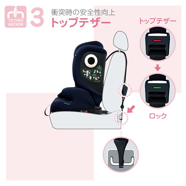 ハーネスジュニアFIXネクスト ネイビー | 西松屋オンラインストア