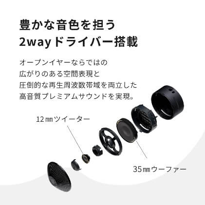 NTTソノリティ ブルートゥースヘッドホン nwm ヌーム 耳スピーカー ONE