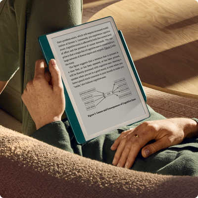 Amazon Kindle Scribe Notebook Design 10.2インチディスプレイ、64GB