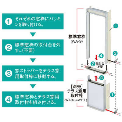 コロナ CORONA 窓用エアコン ReLaLa 冷房専用 Fシリーズ 冷房4～6畳