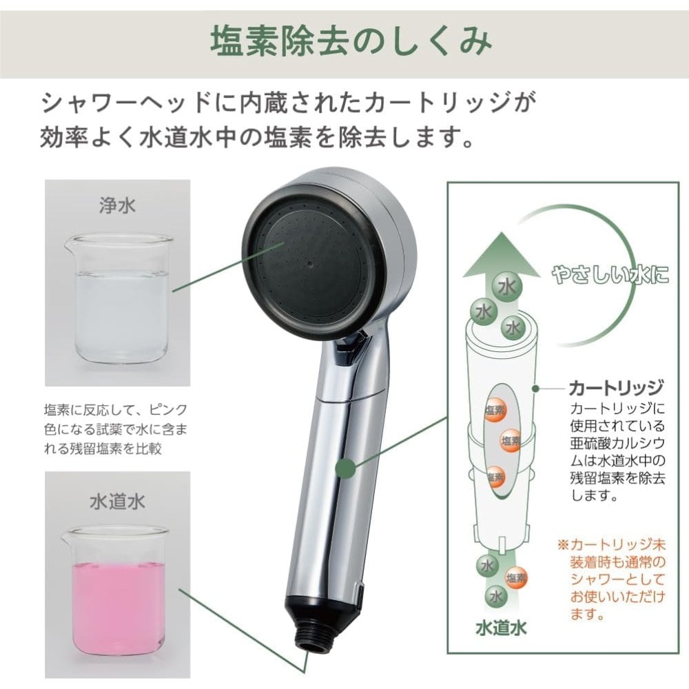 SANEI（サンエイ）ファインバブル浄水ミストシャワーヘッド