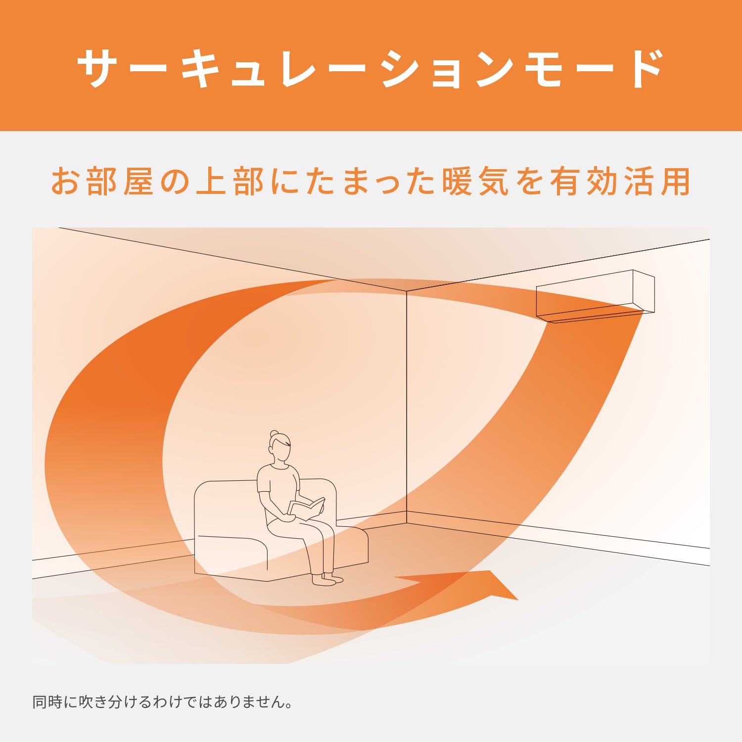 パナソニック エアコン エオリア 6畳用 CS－GX222D－W の