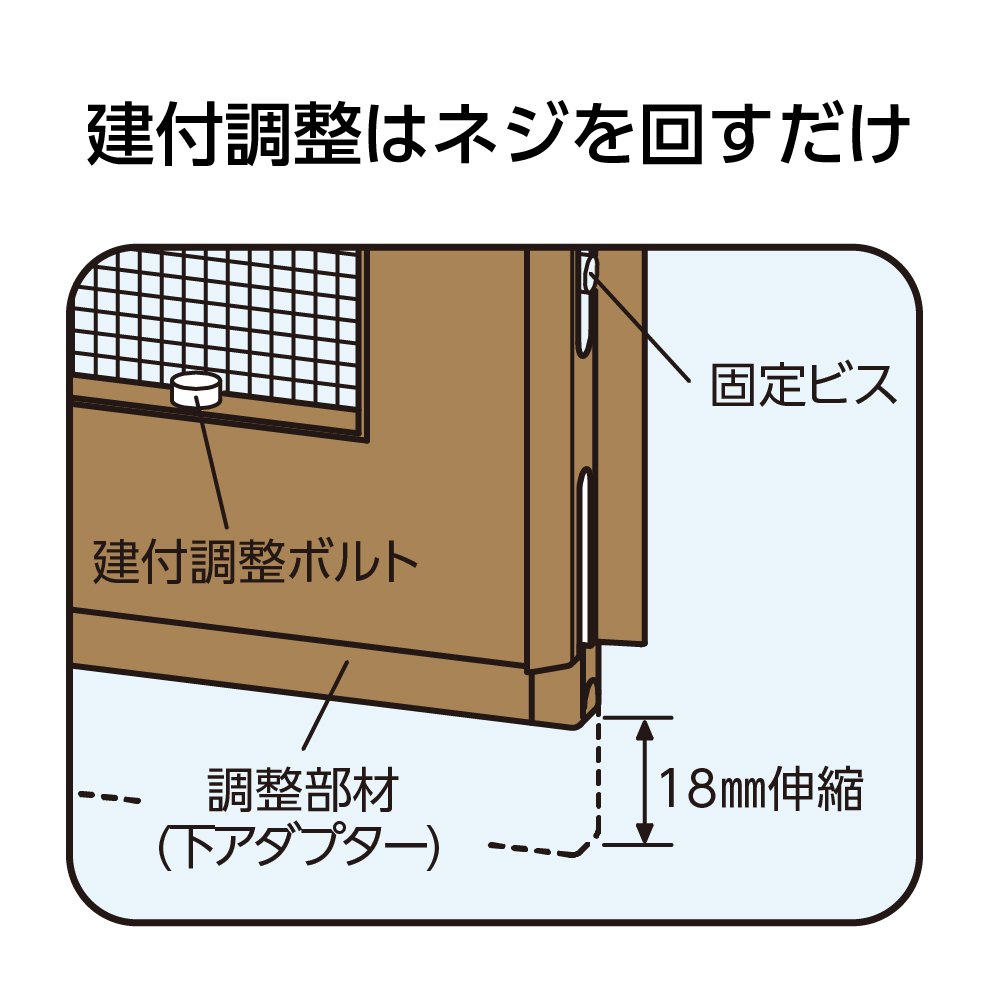 OKアミド（網戸シリーズ） | 川口技研