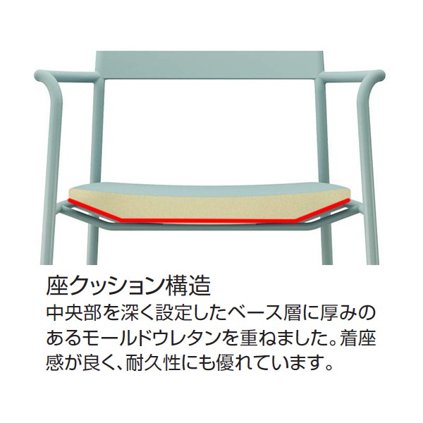 K01-Z211CU-9GG29G1【送料無料】 | コクヨ Any通販 - Kagg.jp
