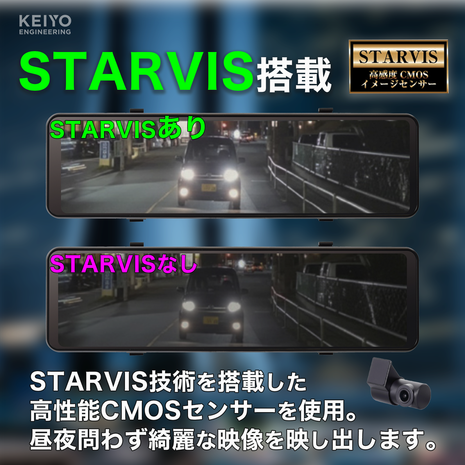 とにかく明るいデジタルバックミラーAN-DM003 | 株式会社慶洋