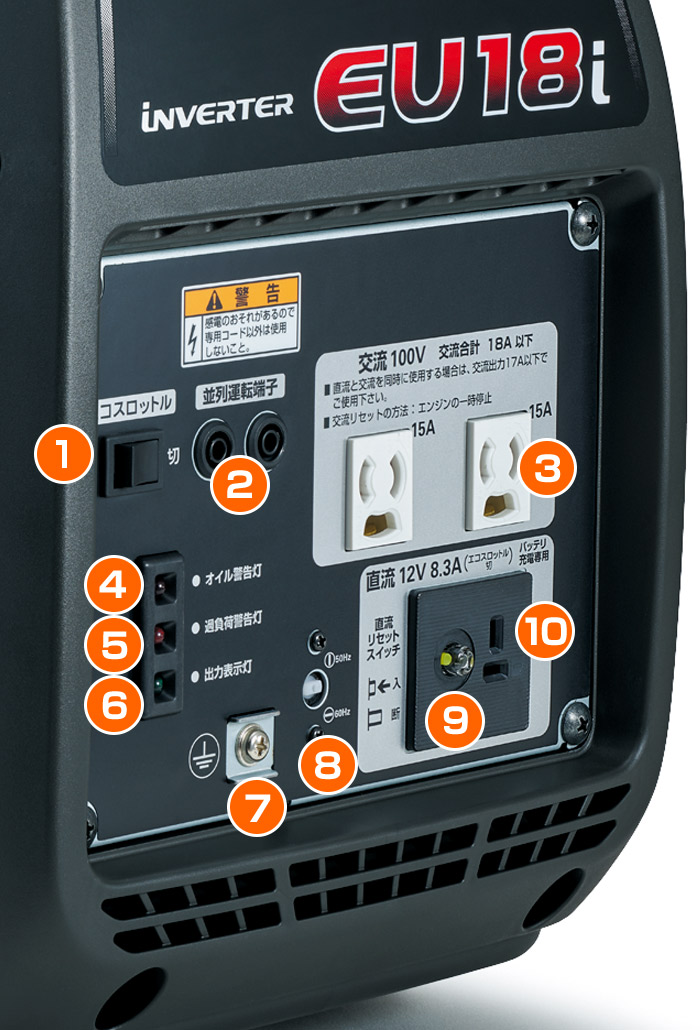 EU18i - プロユース仕様・正弦波インバーター発電機｜Honda公式サイト
