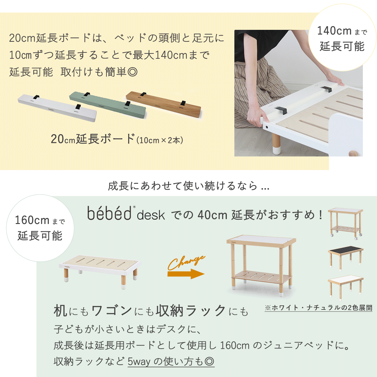 HOPPL TOWN / キッズベッド専用 20cm延長ボード（ 2個セット）