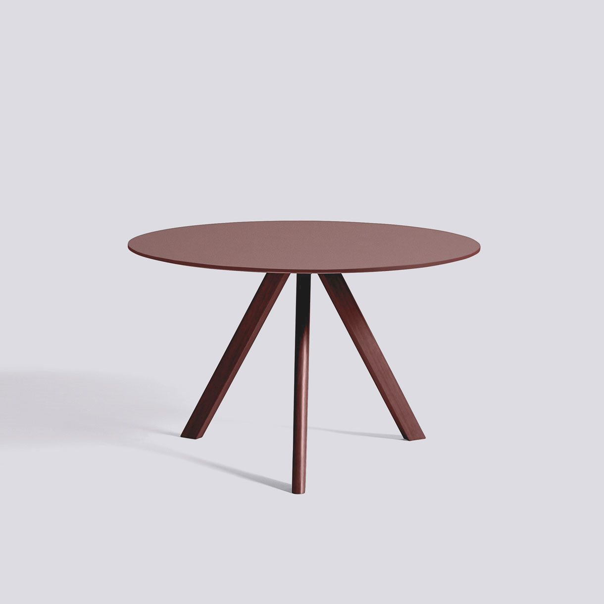 CPH 20 Table