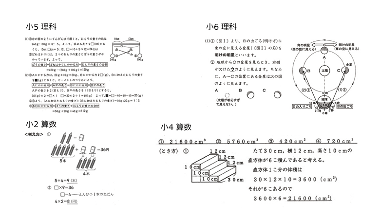 オリジナル教材｜難関中学の受験対策なら浜学園（関東エリア）