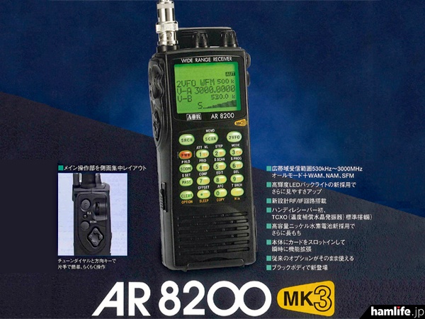 2002年発売開始のロングセラーモデル＞エーオーアール、広帯域受信機