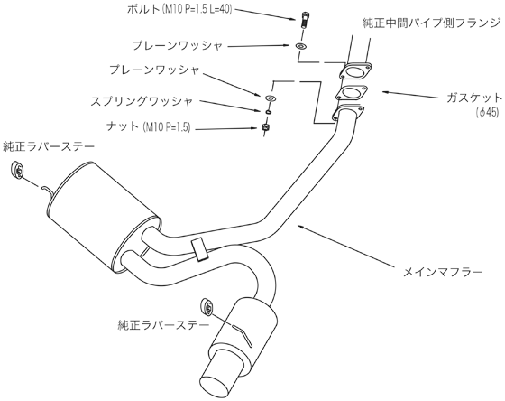 Hi-Power409：プレオ