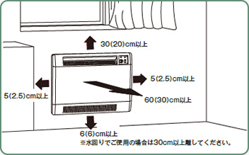 パネルヒーター Nシリーズ（横型タイプ） | 電気暖房器 | 株式会社