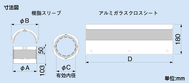 IKX】耐火クロスカバー | 製品情報 | 因幡電工 INABA DENKO（因幡電機
